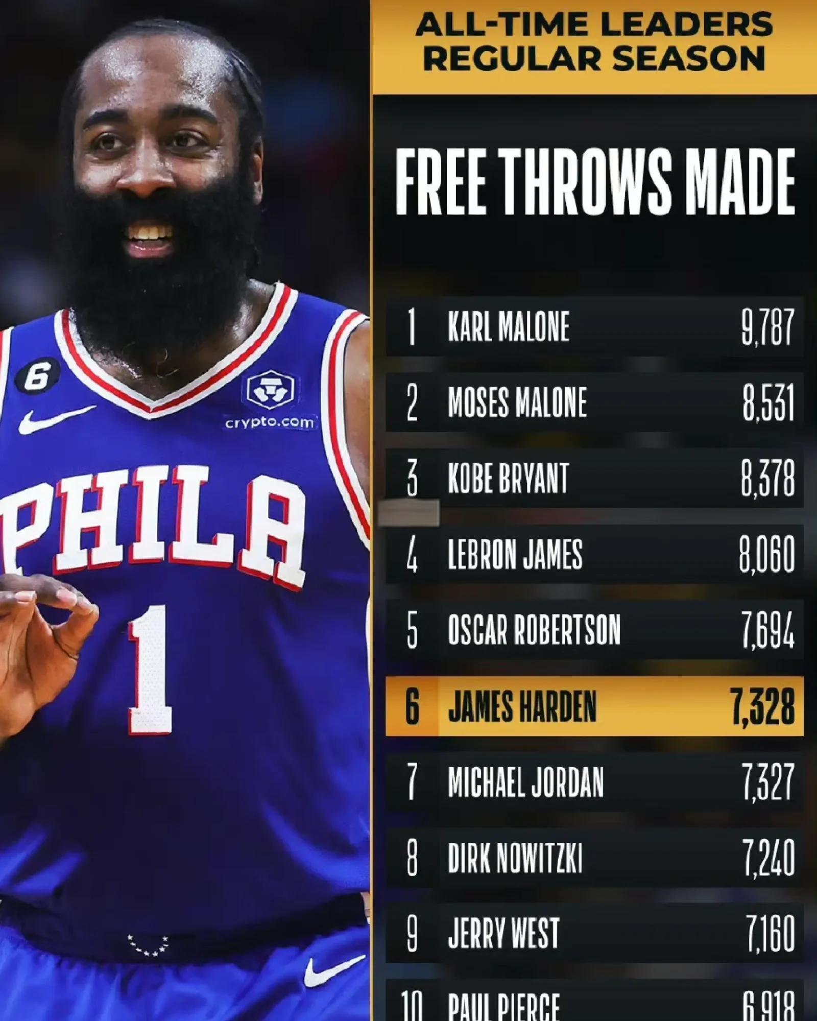 随机76人队惨败后更衣室爆发冲突，主帅回应，以上说明重要.