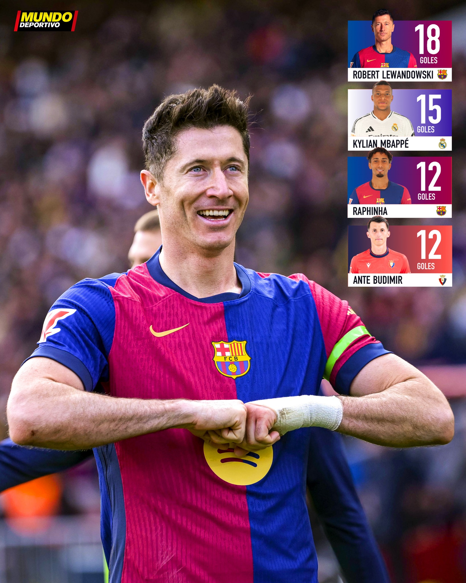 随机关于莱万多夫斯基连续五场比赛得分超过败北，利物浦不断突破！的信息